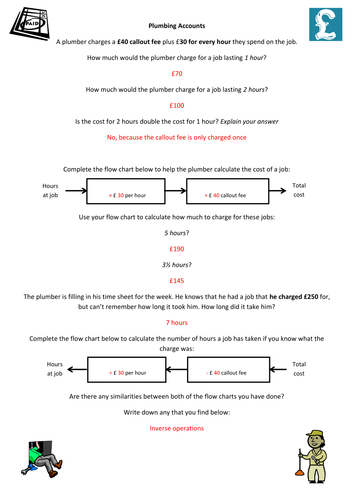 KS3 - Plumbing Accounts - Algebra Worksheet