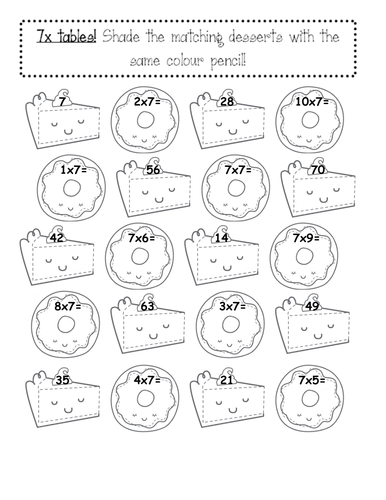 log(7x)+4=5 Times  Worksheets Teaching  Colouring Table sairer by