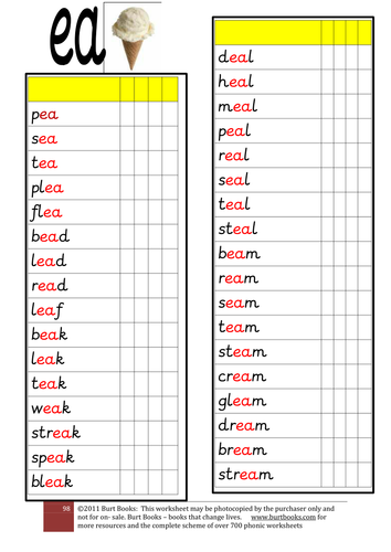 PHONIC WORKSHEETS EA FOR EAT AND OTHER VARIATIONS