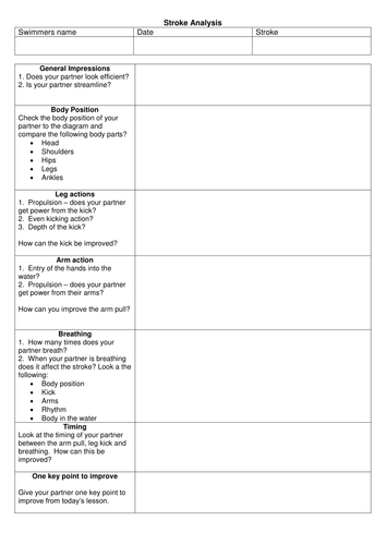 Swimming Yr 9 Reciprocal Cards