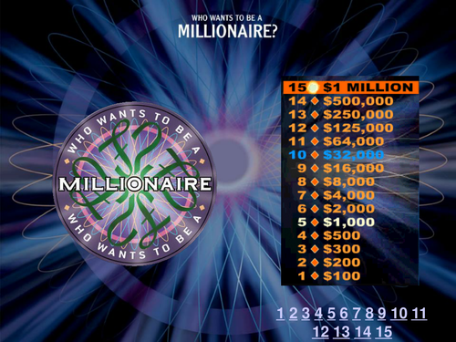 Who Wants to be a Millionaire - Forces Teaching Resources