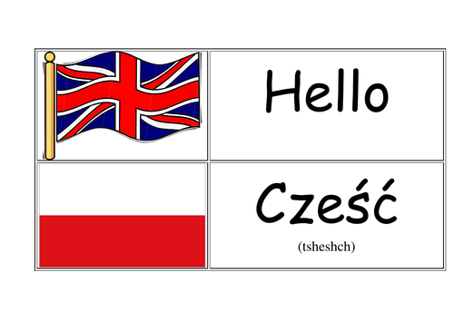 learn-some-polish-greetings-polish-language-learn-polish-polish-words