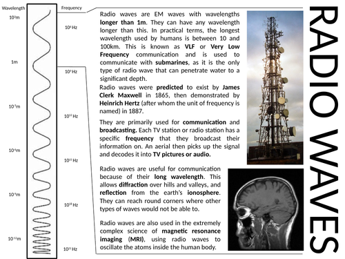 Electromagnetic Waves information sheets | Teaching Resources