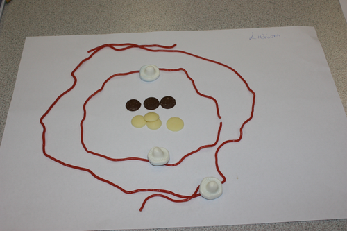 Building model atoms