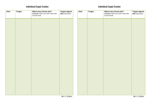 Student's Individual Target Tracker