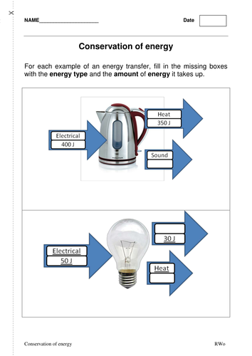 P1.2 Energy efficiency and conservation of energy | Teaching Resources