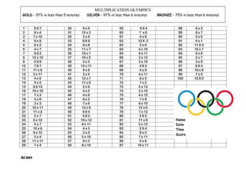 TIMES TABLE OLYMPICS | Teaching Resources