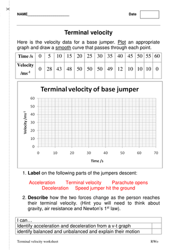 Terminal velocity worksheet