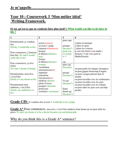 Coursework writing service usa picture