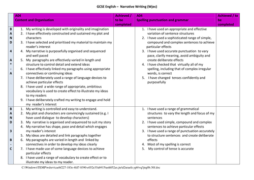 Narrative writing controlled assessment