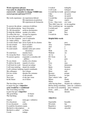 Work experience phrases