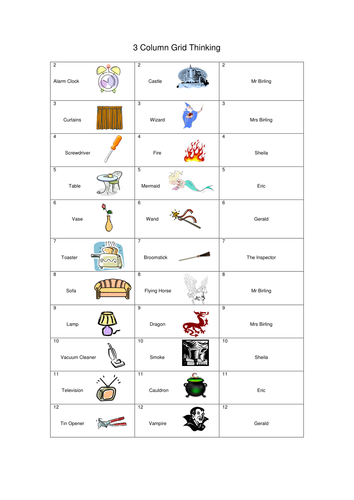 Romeo & Juliet News Headlines by ACOYEAR8 - UK Teaching Resources - TES