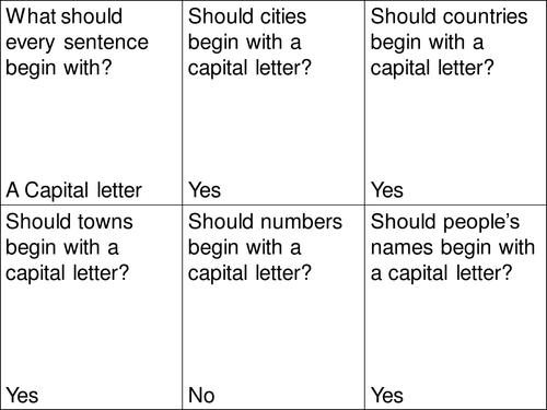Quiz Quiz Trade cards for capital letter work