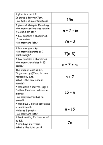 Algebraic Expressions Match Up Activity Teaching Resources
