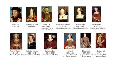 Differentiated Tudor family tree by fairykitty - Teaching Resources - Tes