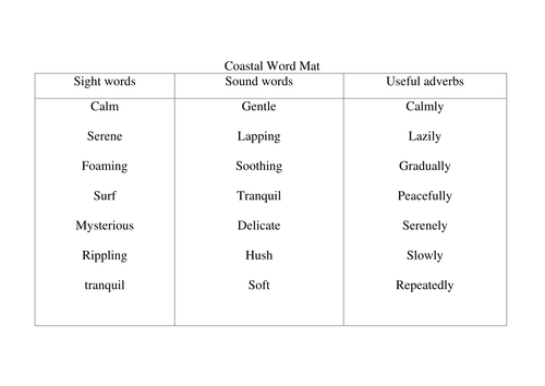 Descriptive writing - coastal word mat