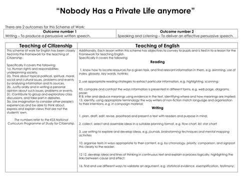 Nobody has A private Life whole scheme of work
