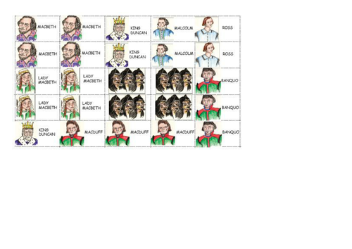 Macbeth Connect 4: Shakespeare Revision Game!