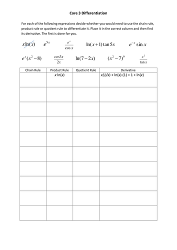 Differentiation - chain, product and quotient rule