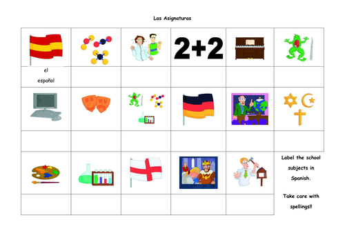 Las Asignaturas - Que Estudias?