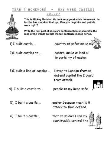 Why were castles built?