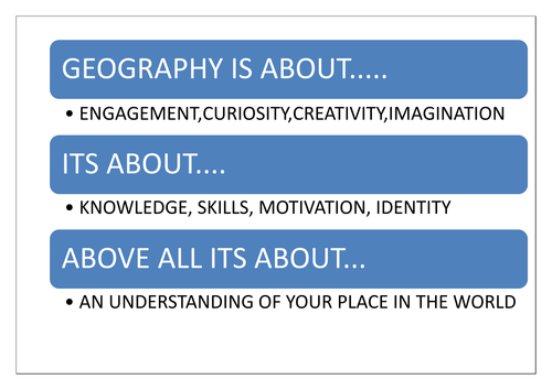 Classroom motivational posters