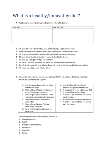 Healthy Diet Worksheet