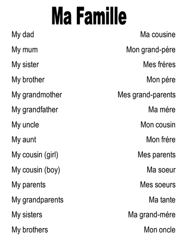 Ma Famille Lesson Worksheet Family Teaching Resources