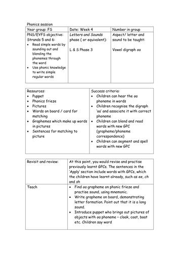 Phase 3 Phonics Lesson Plan - /oa/ | Teaching Resources