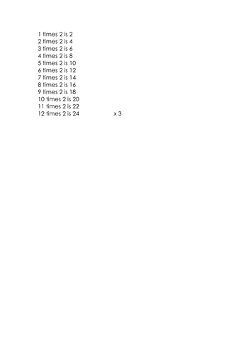 2 times table song numberjacks