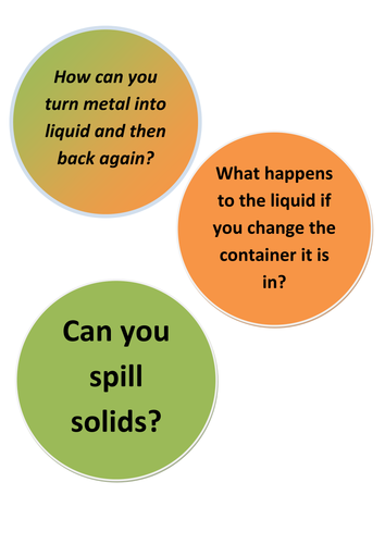 Solids and Liquids flash cards for display