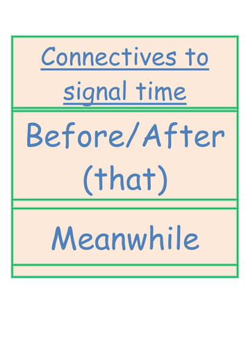 Connectives openers that signal time