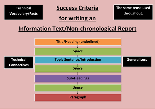 Success criteria for a non chronological report