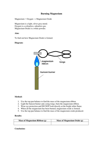 magnesium ribbon reacts with oxygen