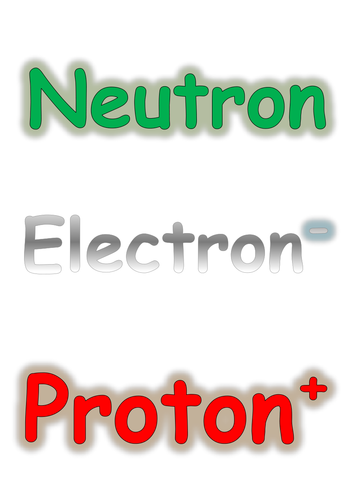 IGCSE C3 The Atom, Elements and Periodic Table