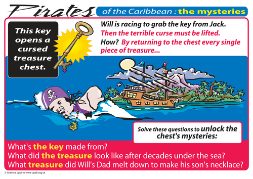 IGCSE C10 Metals