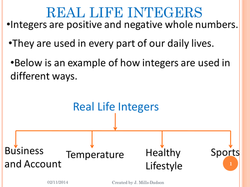 Integers in real life