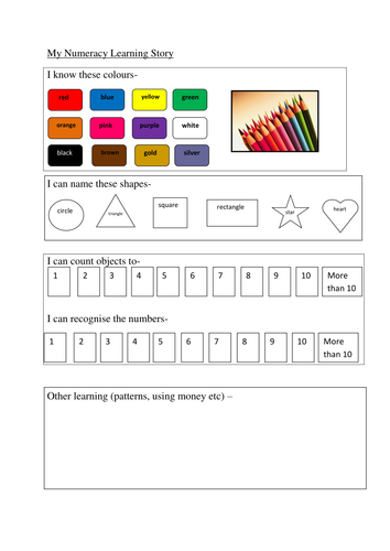 Numeracy Learning Story | Teaching Resources