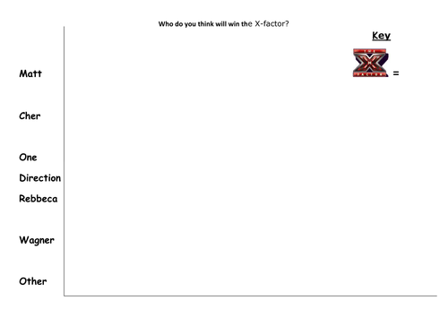 X Factor pictograph