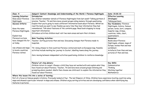Florence Nightingale | Teaching Resources