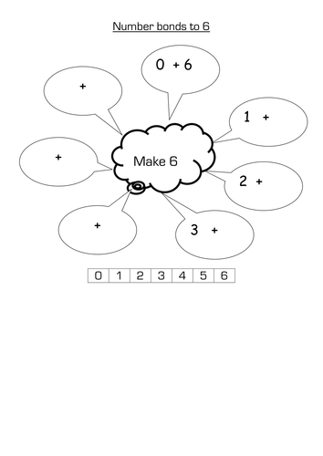 Addition and number bonds to 20 teaching resources