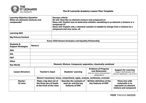 Elements mixtures and compounds | Teaching Resources