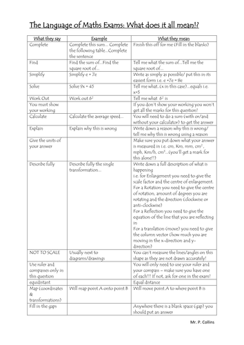 The Language of Mathematics GCSE exams