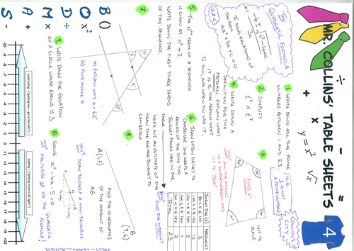 Mr. Collins' Maths Table Sheets - Collins City 4