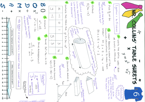 Mr. Collins' Maths Table Sheets - Collins City 6