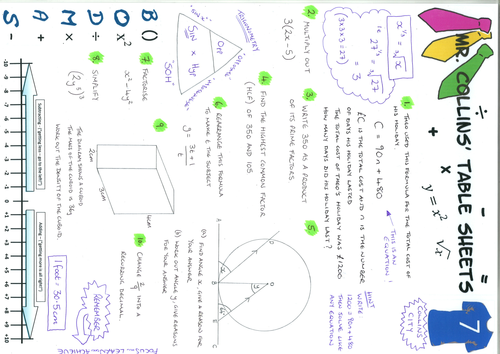 GCSE practice questions and revision notes