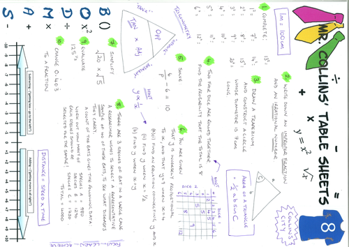 Mr. Collins' Maths Table Sheets - Collins City 8