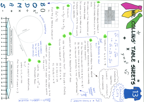 GCSE practice questions and revision notes