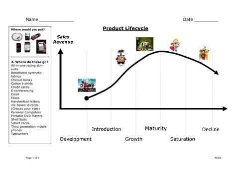 Life Cycle Handout