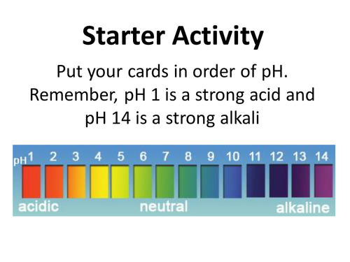 Acid and Alkali card sort